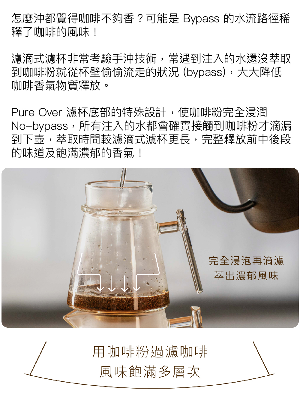 Simple Real Pure Over花灑浸萃手沖組 XL