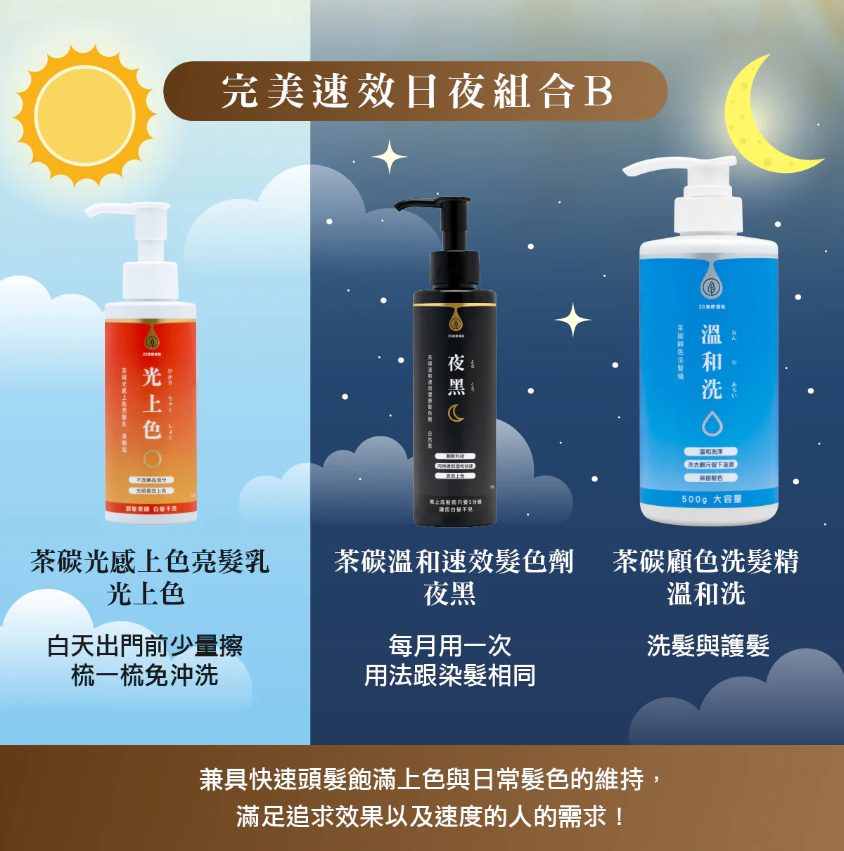 28健康通販 茶碳顧色洗髮精 溫和洗 3入組