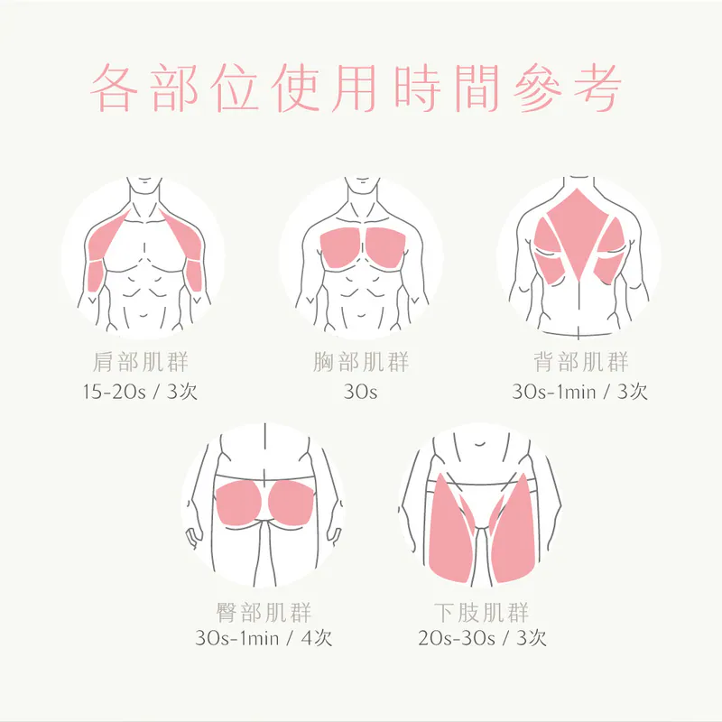 【KINYO】小舒肌迷你6段筋膜槍 (FG-80) 白
