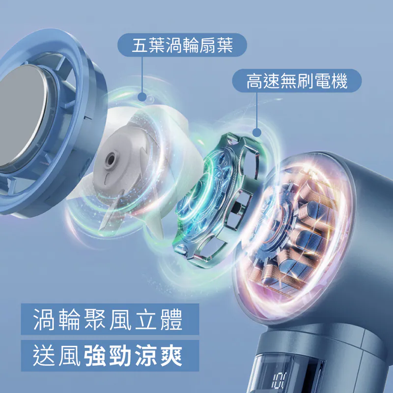 【KINYO】 裸透冰機充電風扇 (UF-3150)