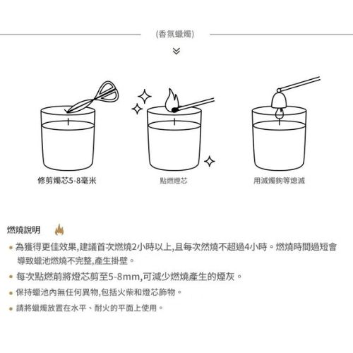 香氛蠟燭禮盒-香檳+紅柚木+琥珀誘惑