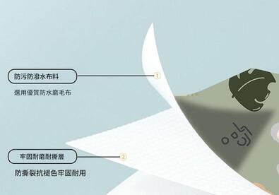 便攜式迷你野餐墊