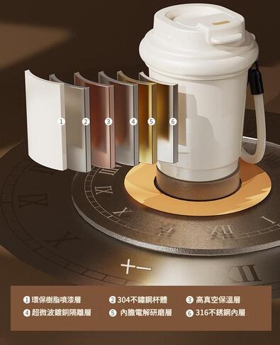 mini高顏值陶瓷內膽咖啡杯 保溫杯